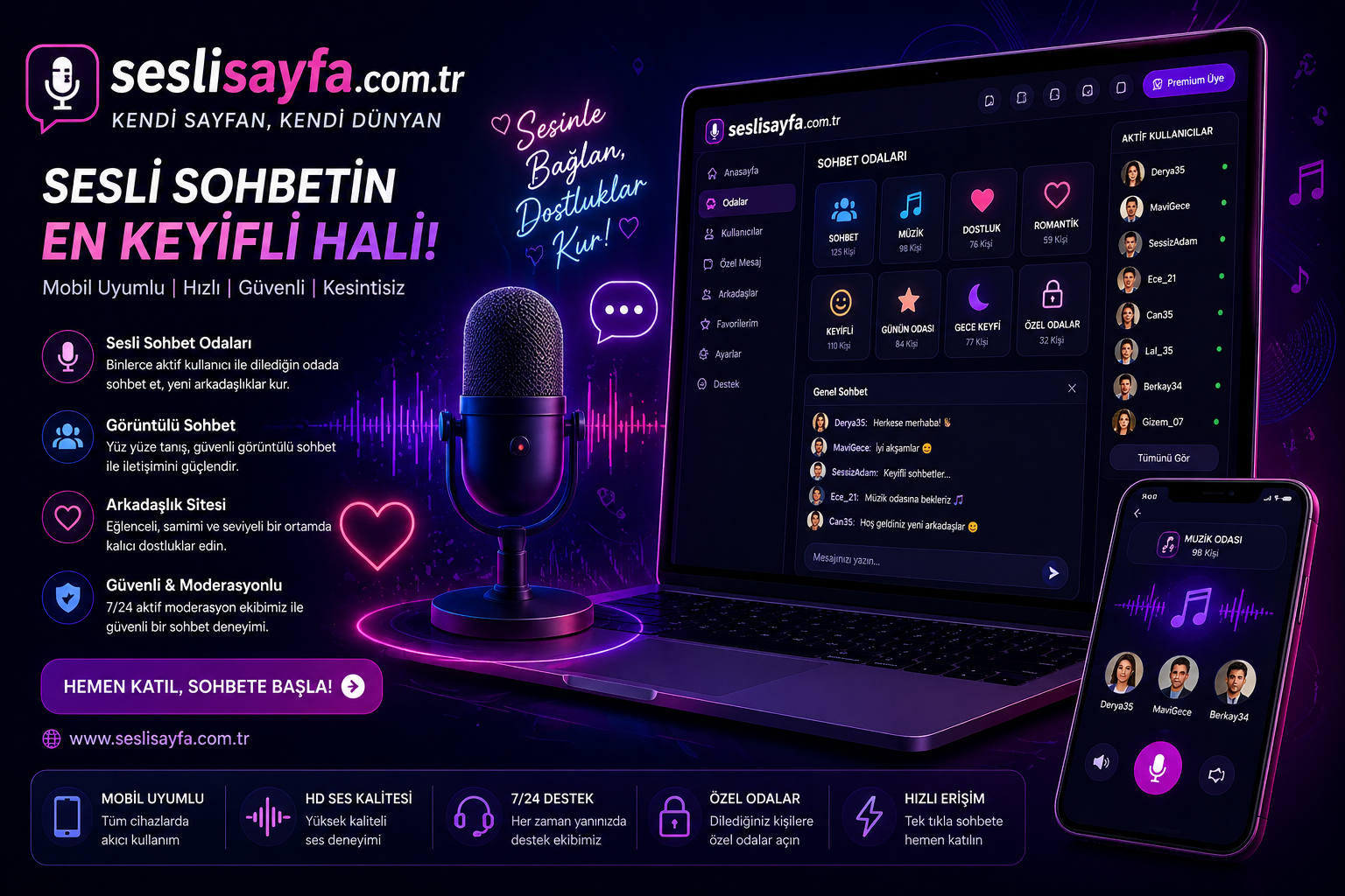 Sesli ve Kameralı Sohbet Sistemi